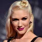 Gwen Stefani was never comfortable being a `sex symbol`