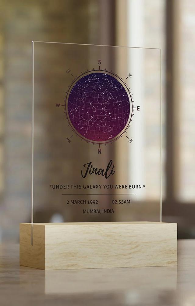 A map of the stars on a significant date, like her birthday or wedding. A beautiful and sentimental piece of art.