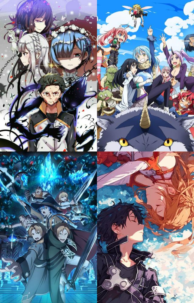 Reborn & Ready: Top Isekai Picks