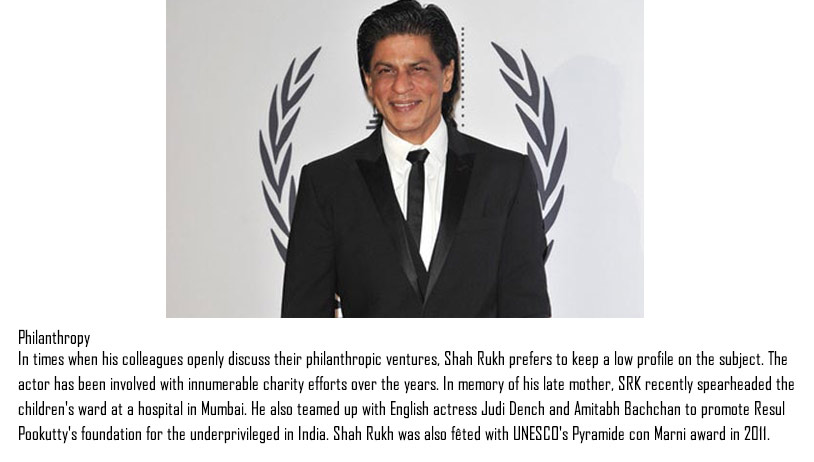 Things you didnt know about Shah Rukh Khan