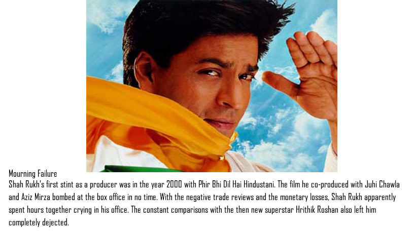 Things you didnt know about Shah Rukh Khan