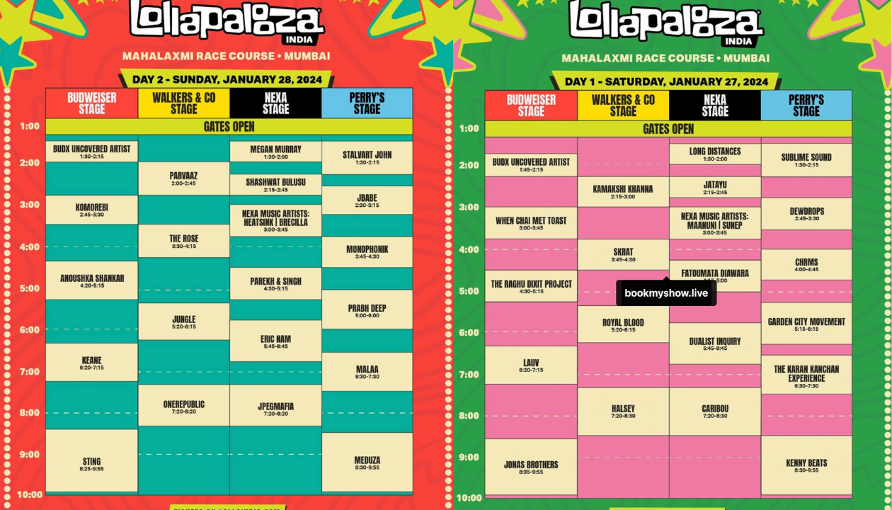 Here`s the lineup for the 2-day,4 staged Lollapalooza happening on 27,28 Jan`24