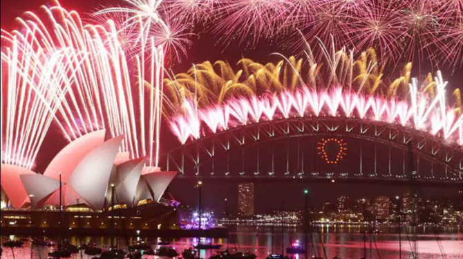 Diwali Around the World: A Festival of Lights Celebrated Globally