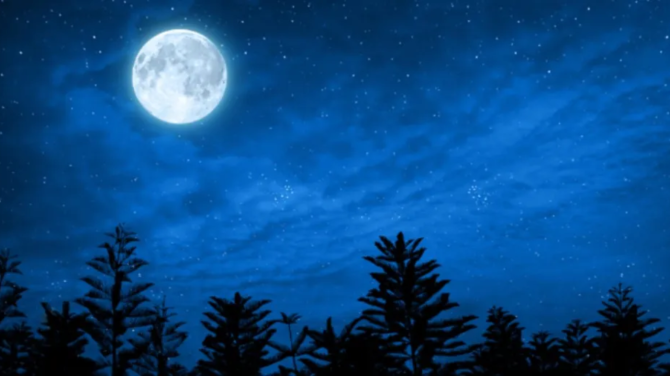 Sharad Purnima: Traditions, Rituals, and Full Moon Significance