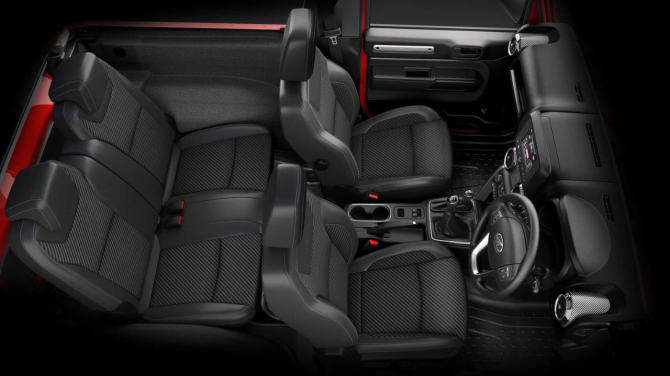Mahindra Thar ROXX: Top Features and Qualities That Make It a Standout SUV
