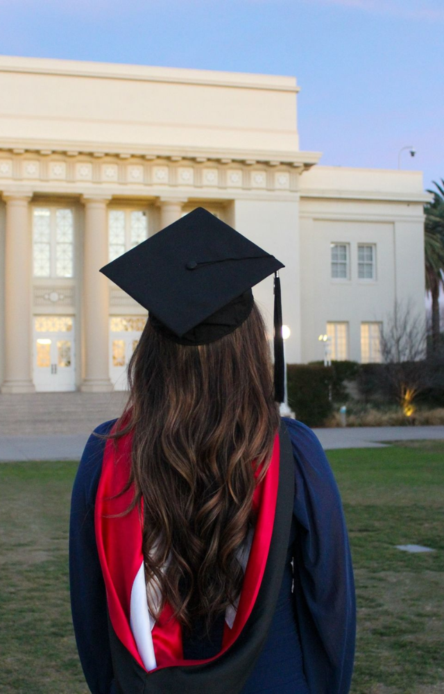 Degrees With Highest Dropout Rates