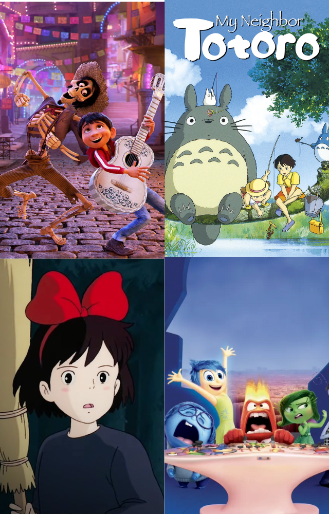 Top 7 Heartwarming Animated Films