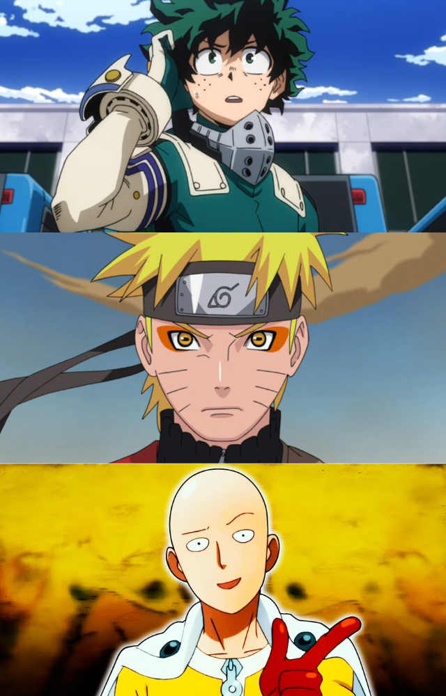 Most Loved Anime Characters Of All Time