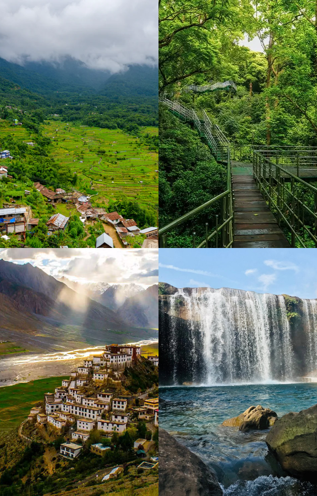 Top Eco-Tourism Spots in India