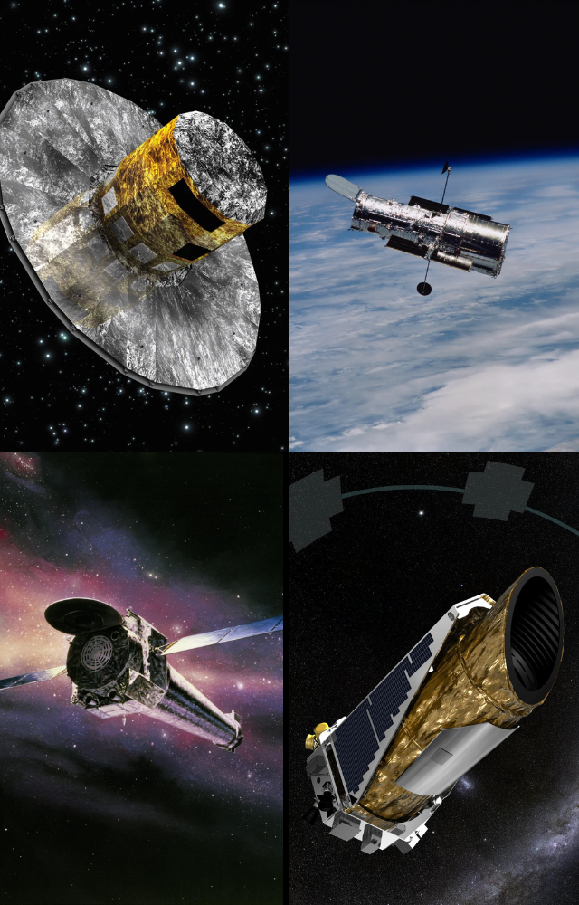 Eyes in the Sky: Powerful Telescopes