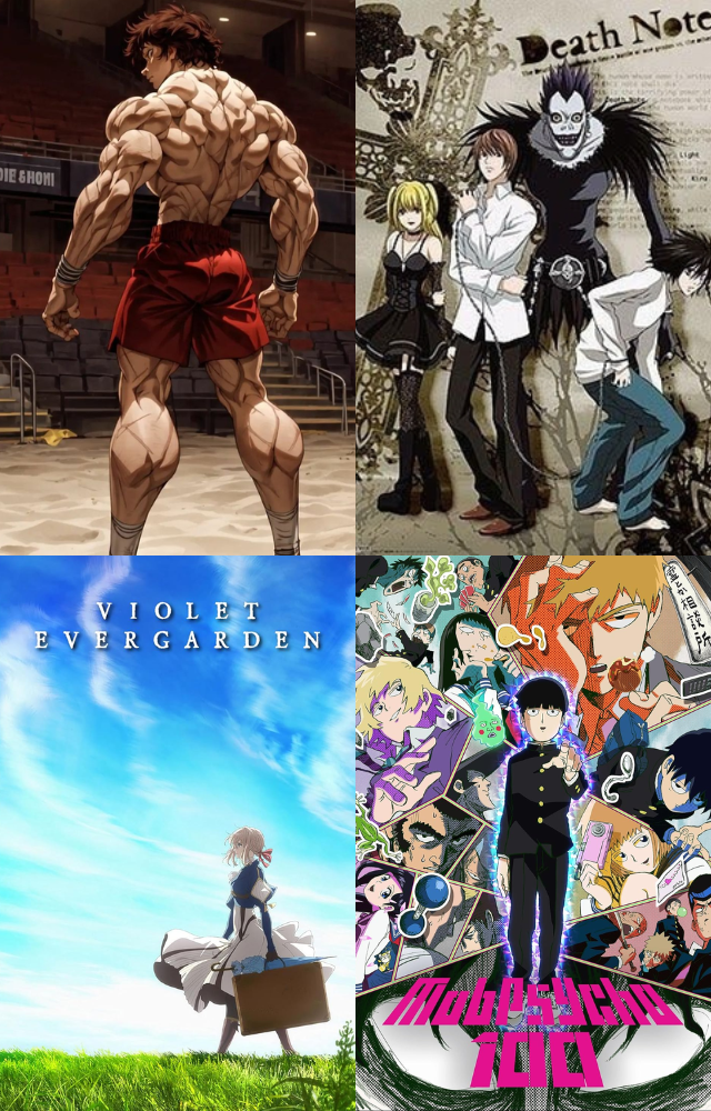 Must-Watch Anime Series of 2025